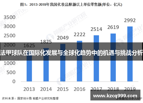 法甲球队在国际化发展与全球化趋势中的机遇与挑战分析