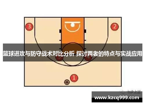 篮球进攻与防守战术对比分析 探讨两者的特点与实战应用